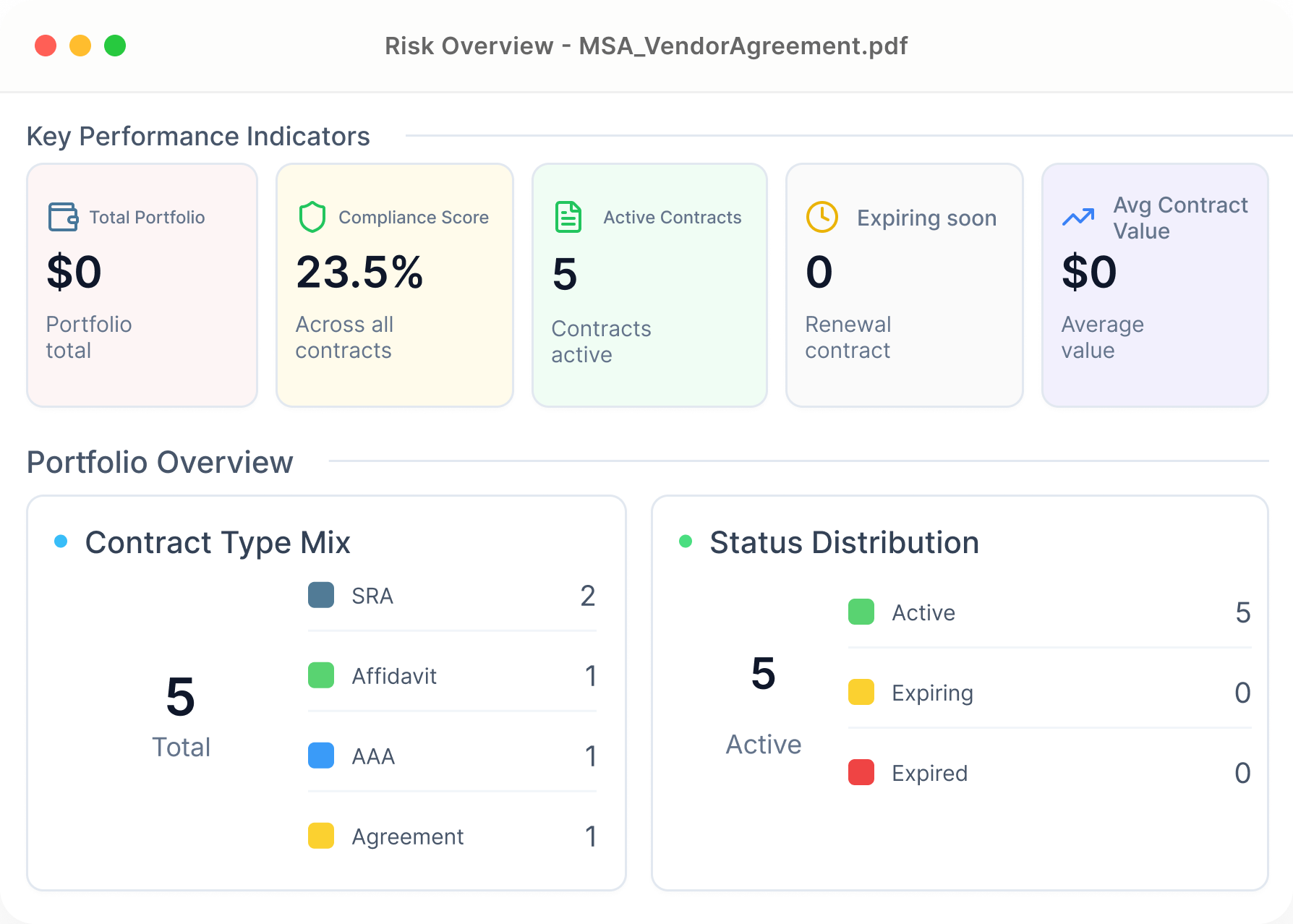 AI Contract Insights Export and Action Dashboard
