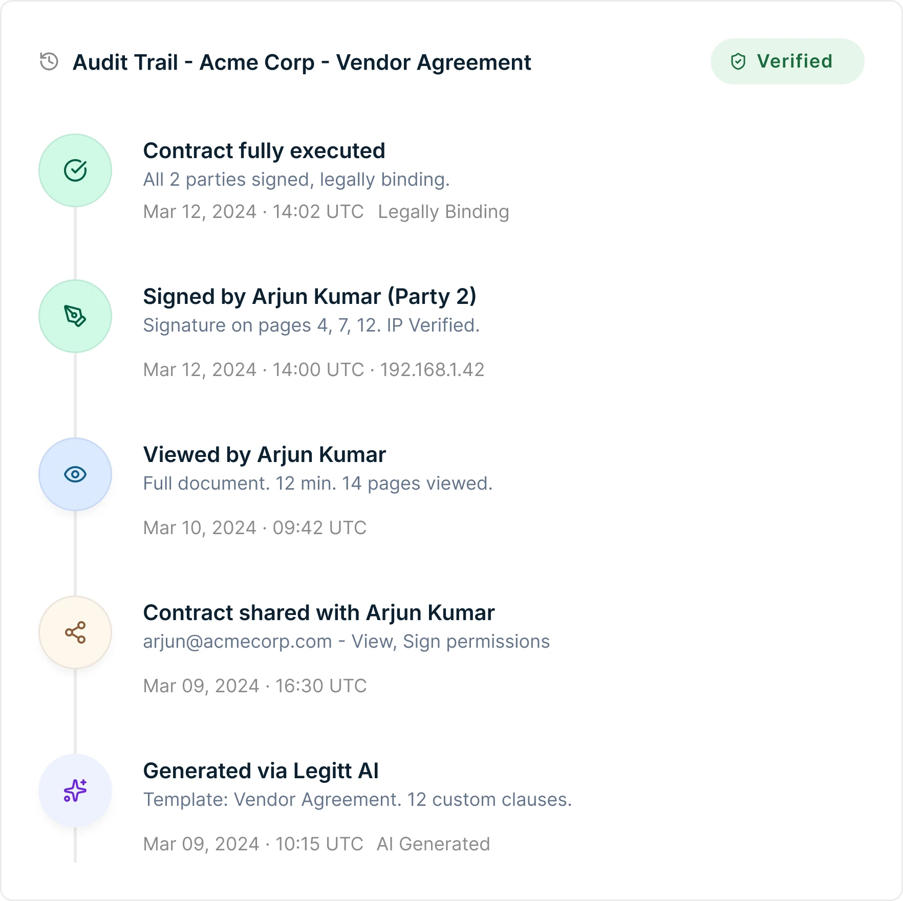 Audit trail preview