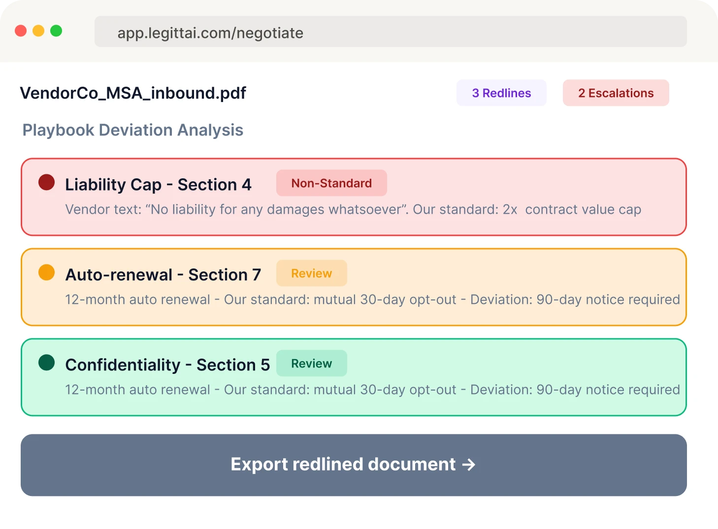 AI contract negotiation dashboard