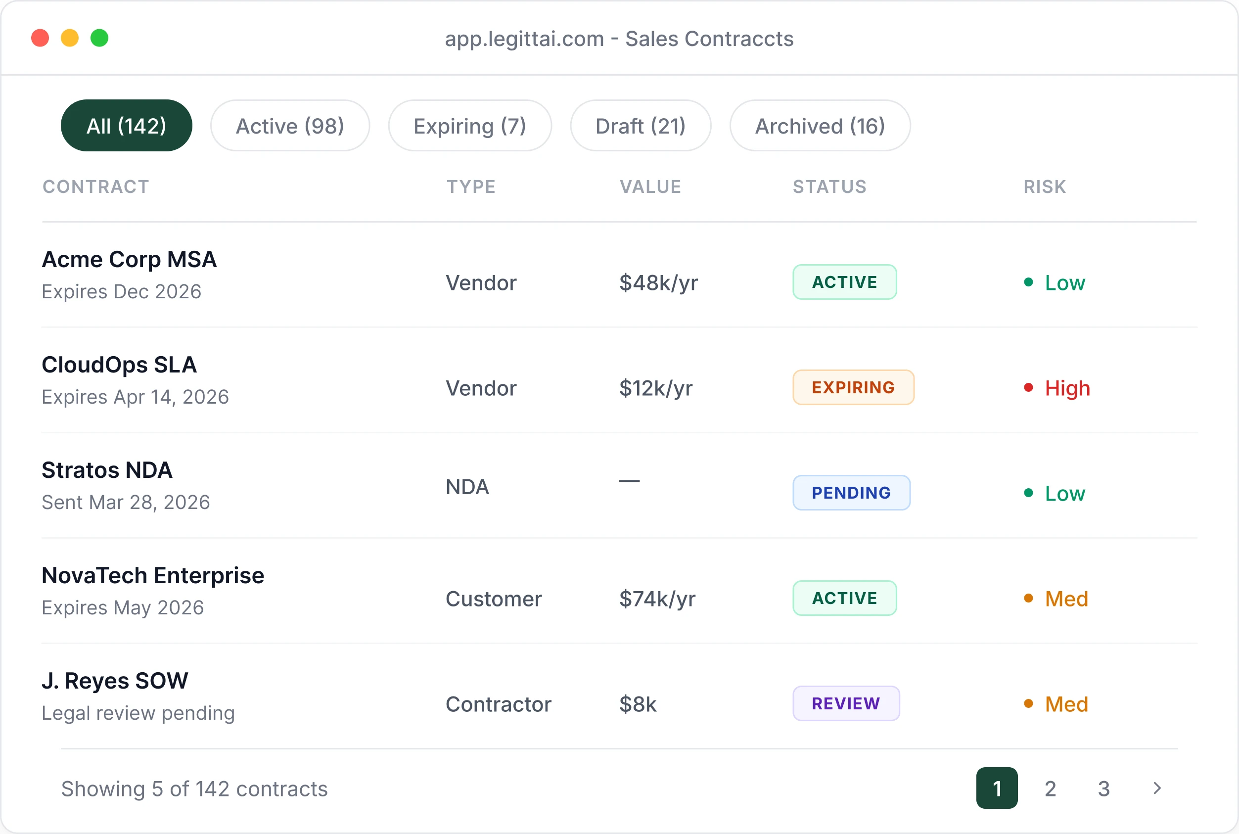 Audit trail preview